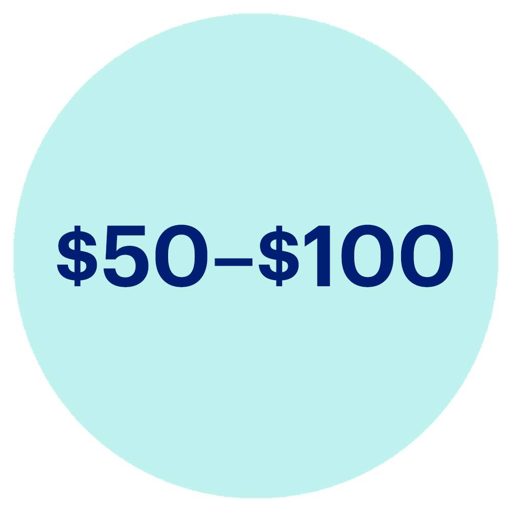 $50–$100