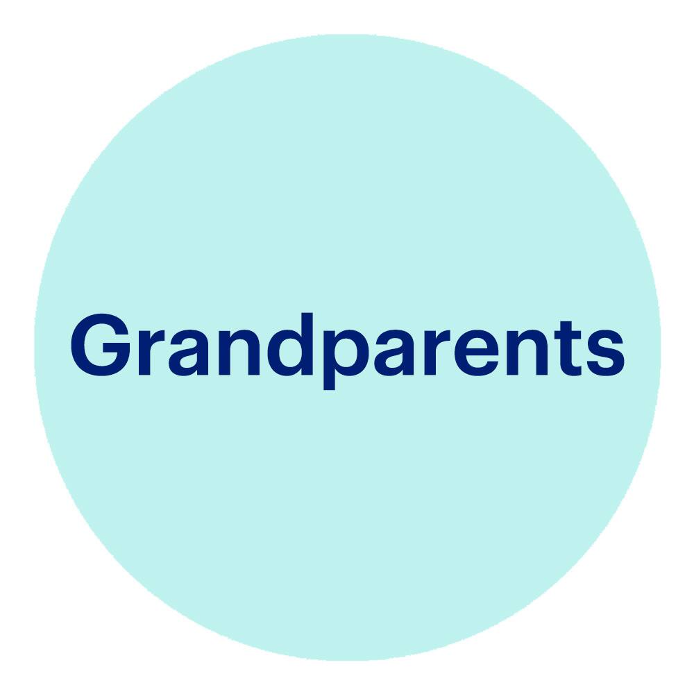 Gifts for grandparents