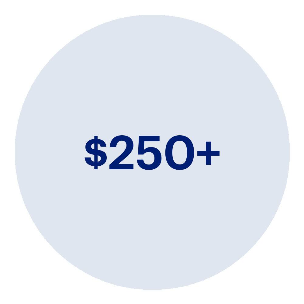 $250+