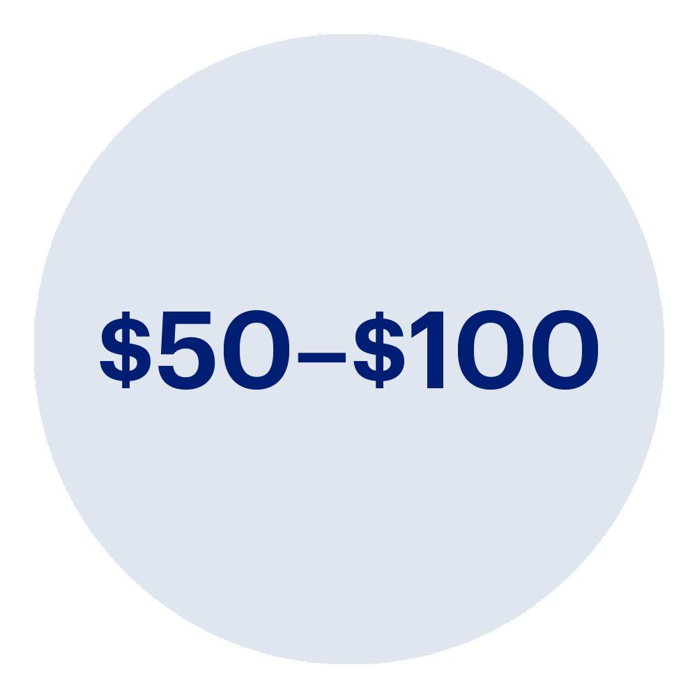 $50–$100