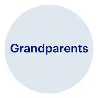 Gifts for grandparents