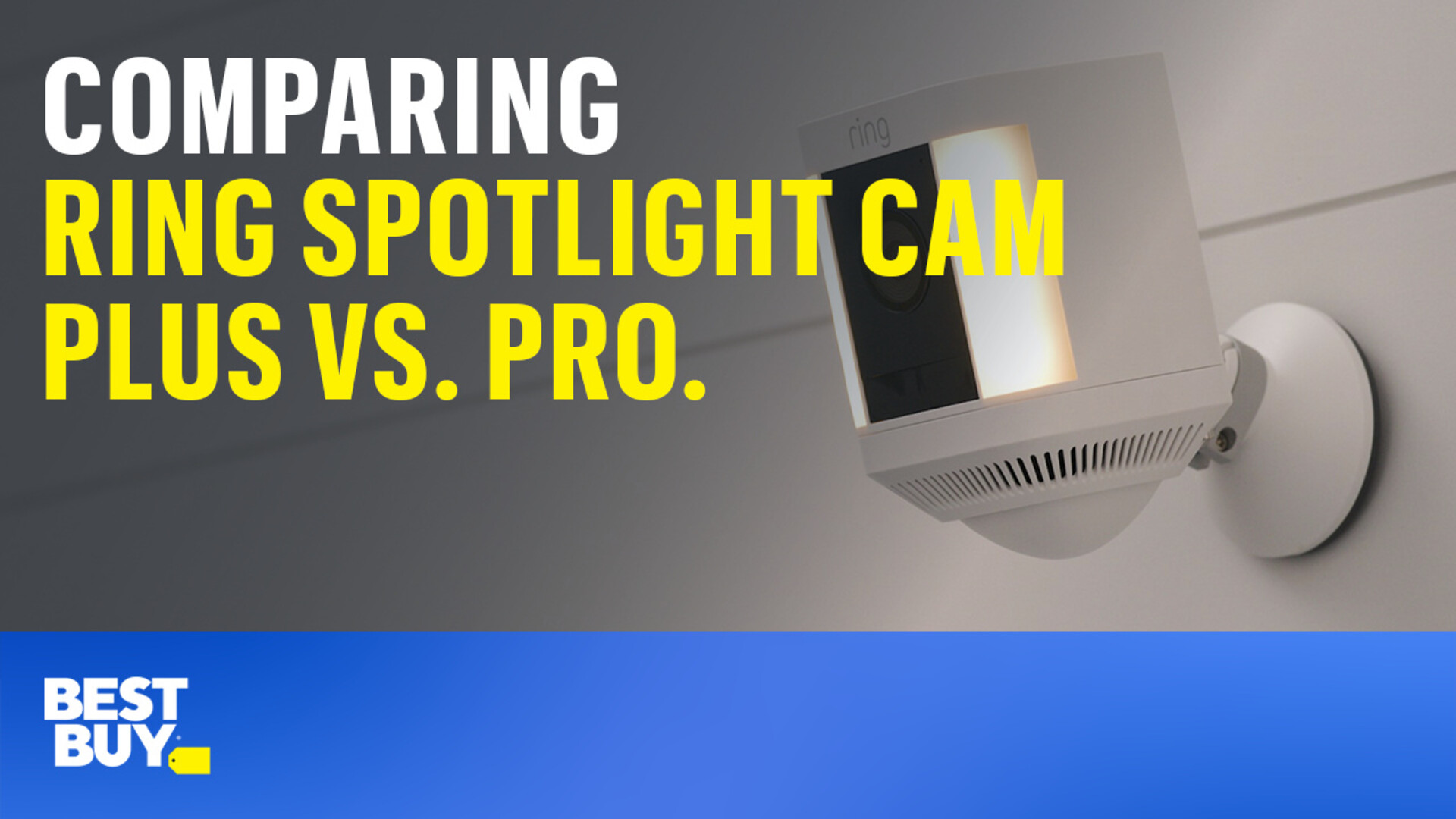 Ring Spotlight Cam Plus Outdoor/Indoor 1080p Plug-In Surveillance Camera  White B09J1TB7TB - Best Buy