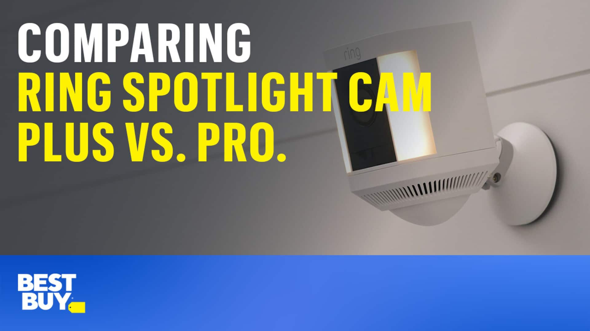 Ring Spotlight Cam Pro (Battery) review