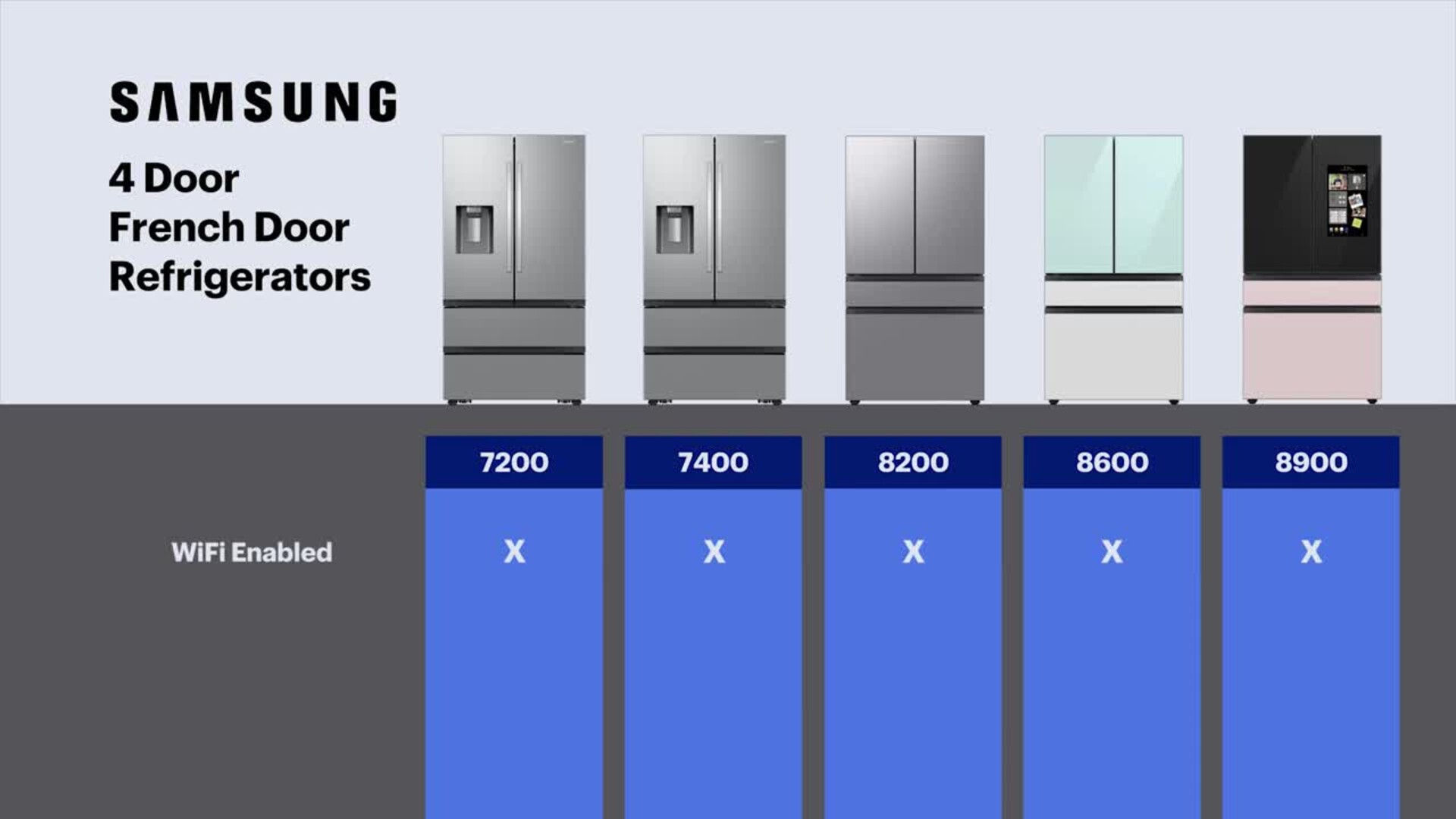 Samsung BESPOKE 23 cu. ft. 4-Door French Door Counter Depth Smart  Refrigerator with AutoFill Water Pitcher Custom Panel Ready RF23BB8200APAA  - Best
