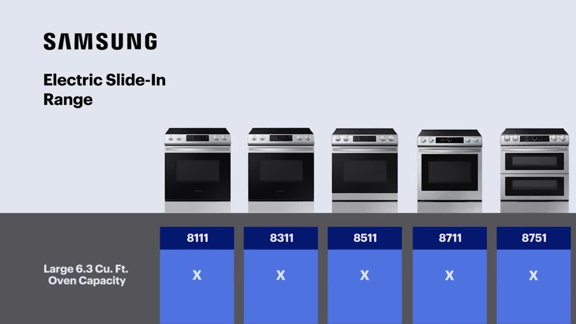Samsung 6.3 Cu. ft. Smart Bespoke Slide-in Electric Range