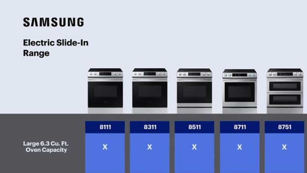 Picking the right Samsung electric range.