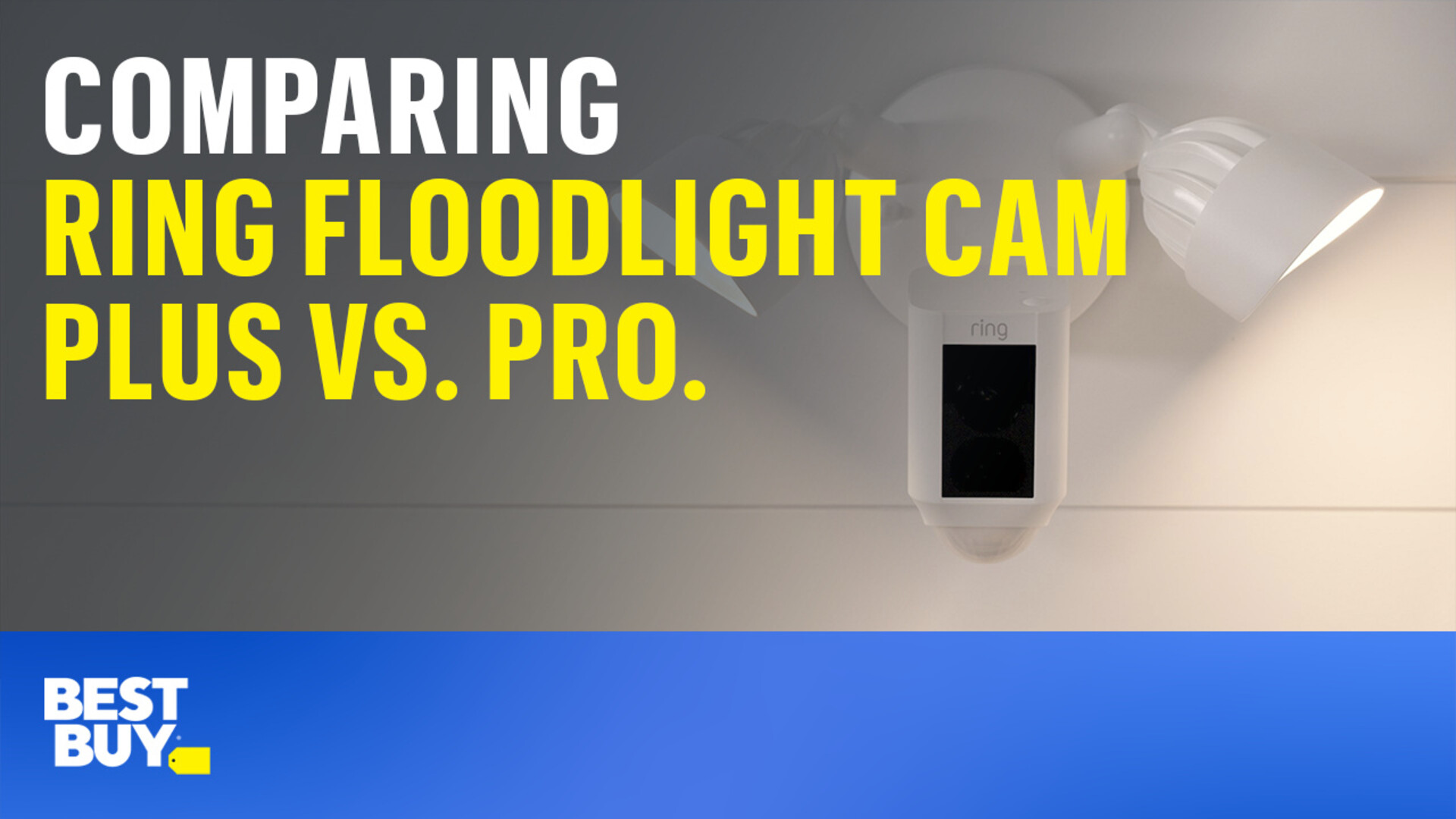 Ring Caméra Floodlight Pro Filaire (Floodlight C…