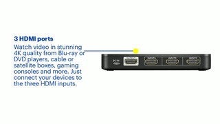 Rocketfish™ 2-Output HDMI Splitter with 4K at 60Hz and HDR Pass-Through  Black RF-G1603 - Best Buy