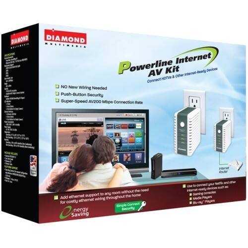 Front Standard. Diamond Multimedia - Powerline Network Adapter.
