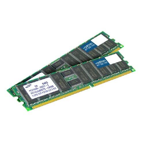 Front Standard. AddOn - Memory Upgrades - 4GB DDR2 SDRAM Memory Module.