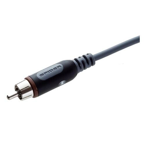 Front Standard. Spider - Audio Cable - Gray.