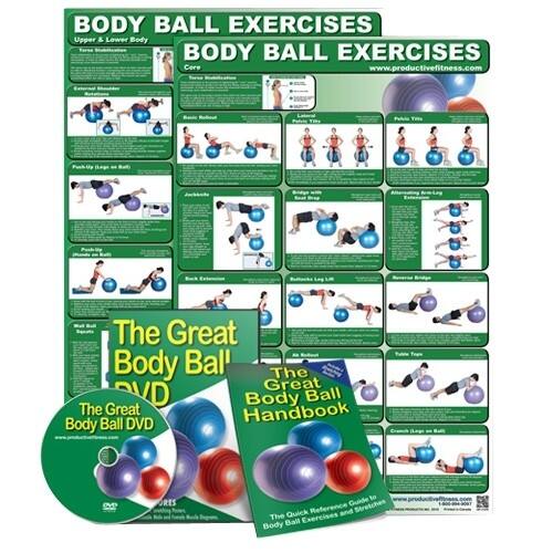 Front Standard. Productive Fitness - Accessory Kit The Ultimate Body Ball Set.