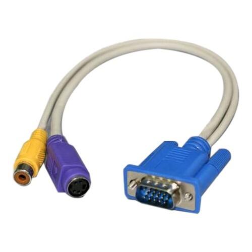 Front Standard. Fosmon - Coaxial Video Cable.