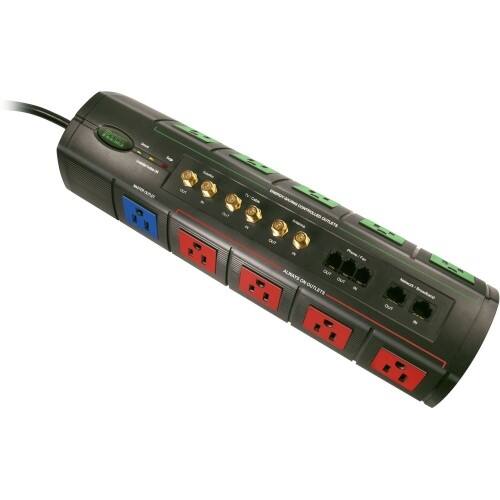 Front Standard. BITS - 12-Outlets Surge Suppressor.