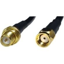 Front Large. Premier - Coaxial Antenna Cable.