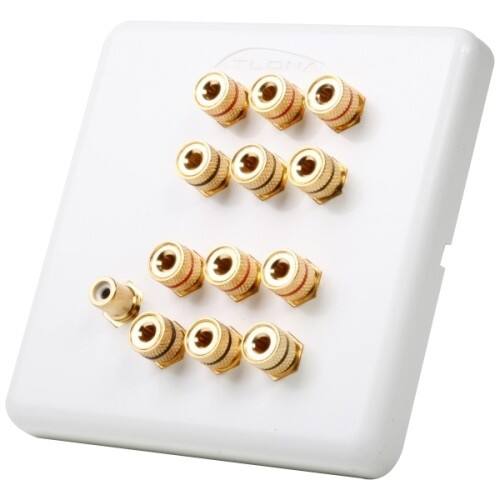 Front Standard. Atlona - Speaker Faceplate.