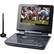 Front Standard. Noah Company - Duo Box II ED8870A Portable DVD Player - 7" Display.