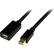 Front Standard. Startech - 3 ft Mini DisplayPort Video Extension Cable - M/F.