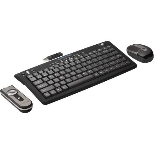 Front Standard. SMK-Link - RemotePoint Wireless Presentation Desktop Suite.