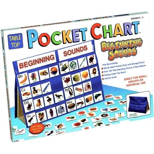 Front Standard. Patch Products - Beginning Sounds Tabletop Pocket Chart.