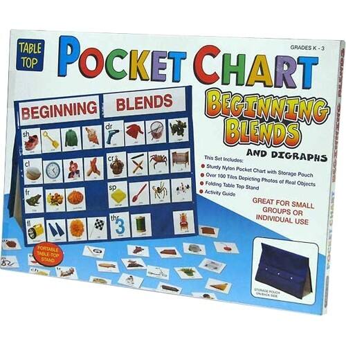Front Standard. Patch Products - Beginning Blends Tabletop Pocket Chart.