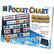 Front Standard. Patch Products - Tabletop Pocket Chart - Sorting & Patterning.
