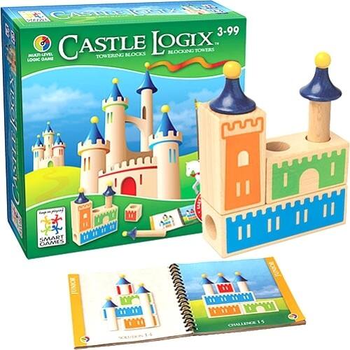 Front Standard. Smart/Tangoes - Castle Logix.