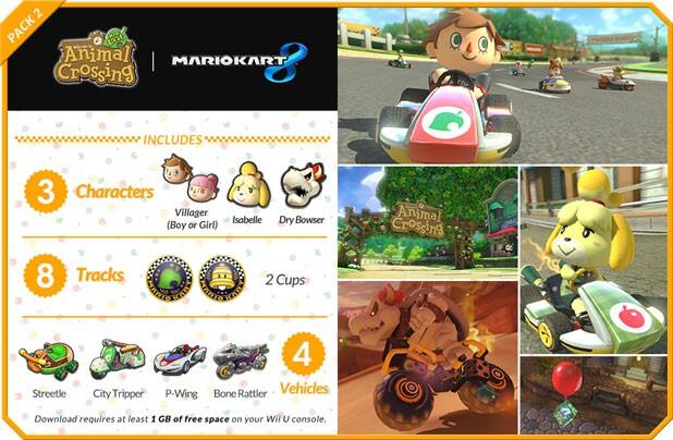 mario kart 8 wii u digital download