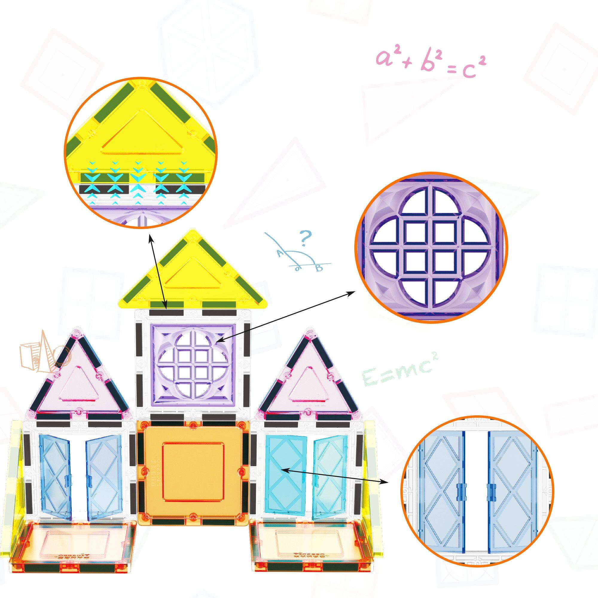 a² + b² = c², E=mc²