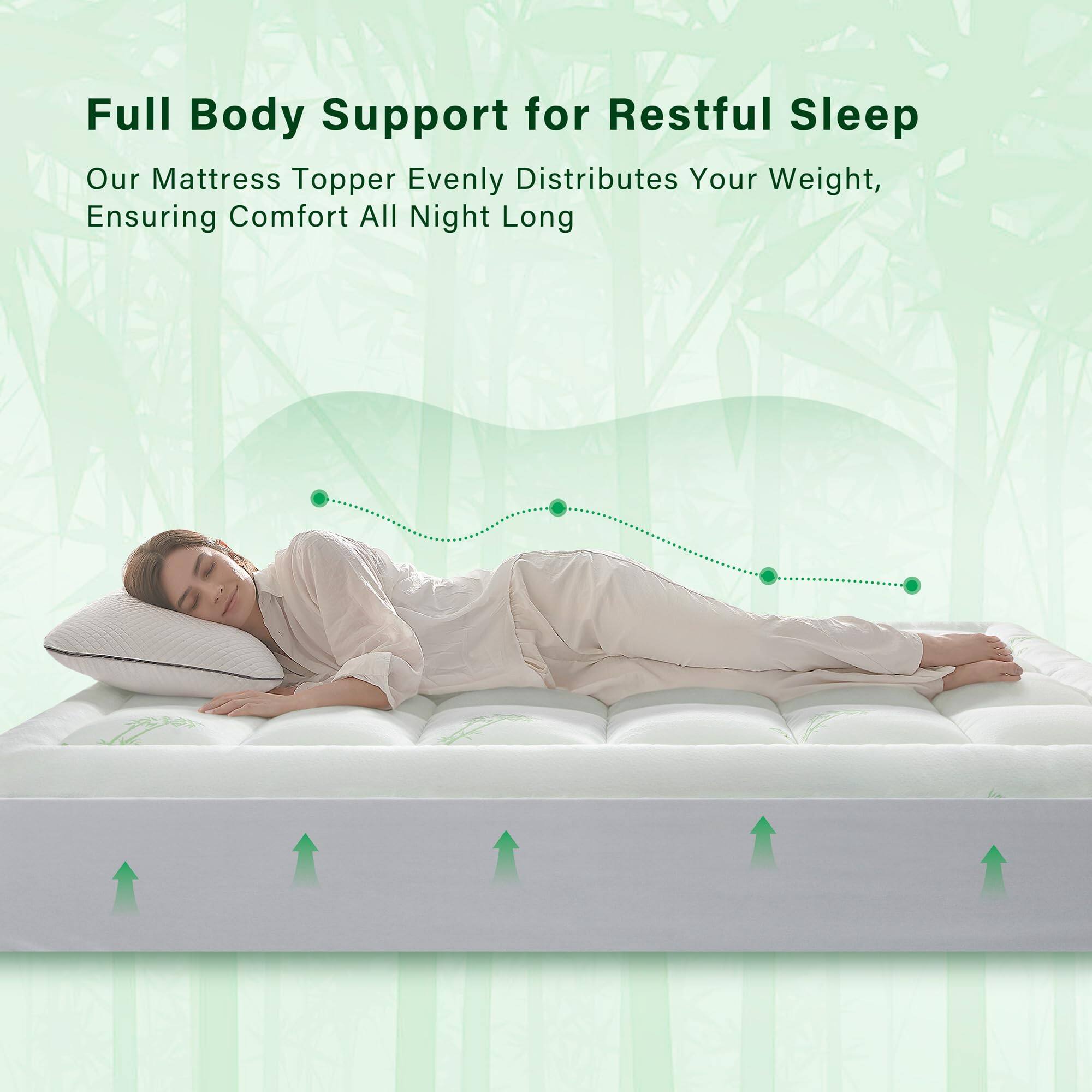 Full Body Support for Restful Sleep

Our Mattress Topper Evenly Distributes Your Weight, Ensuring Comfort All Night Long