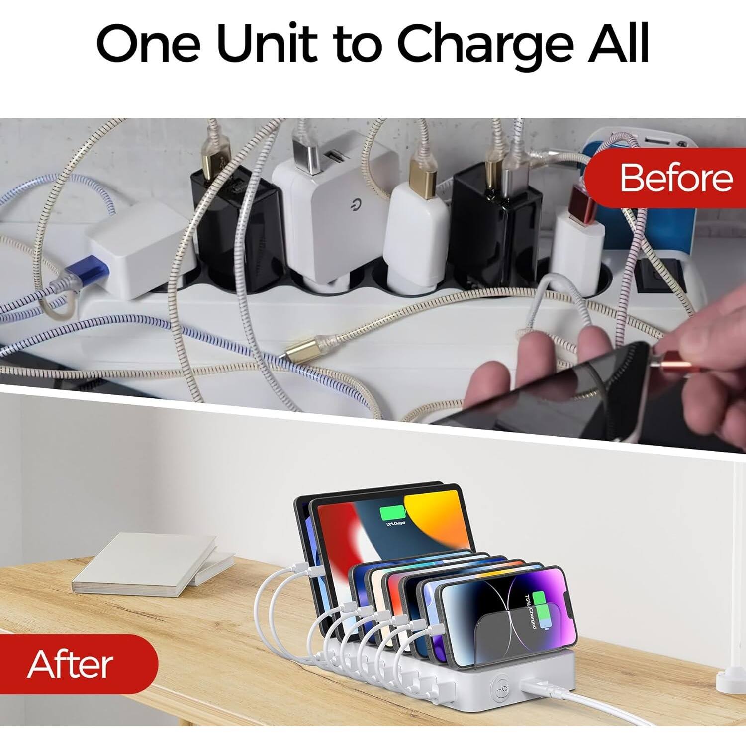 One Unit to Charge All  Before - After