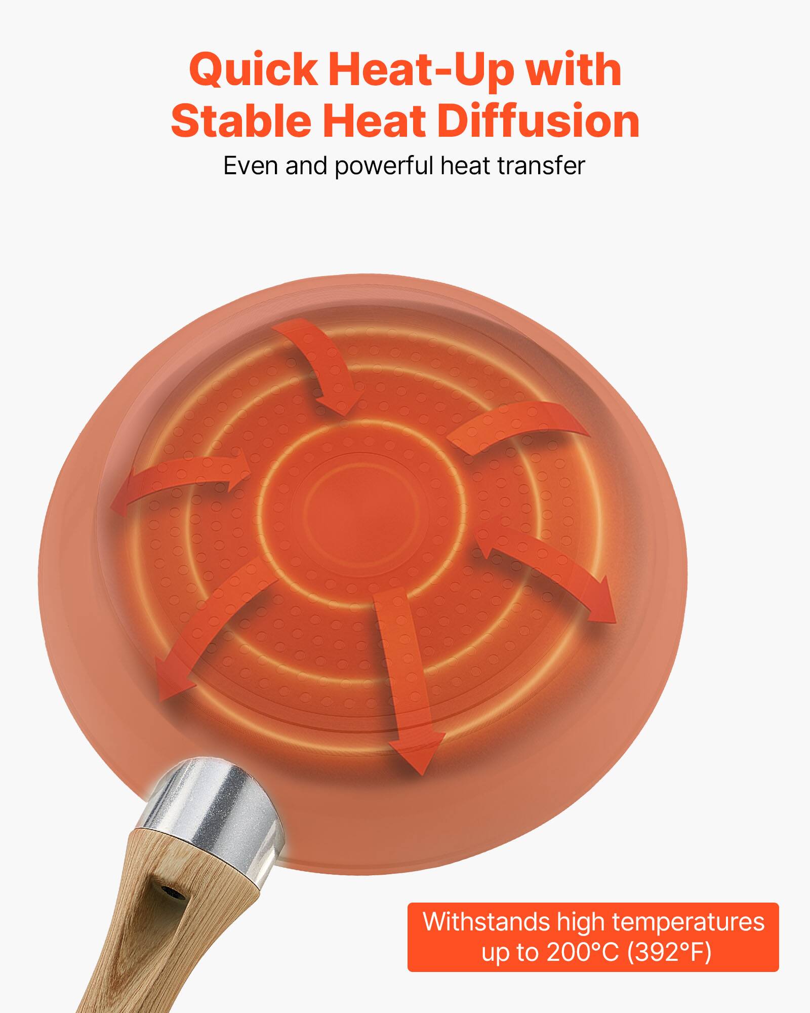 Quick Heat-Up with Stable Heat Diffusion  
Even and powerful heat transfer  

Withstands high temperatures up to 200°C (392°F)