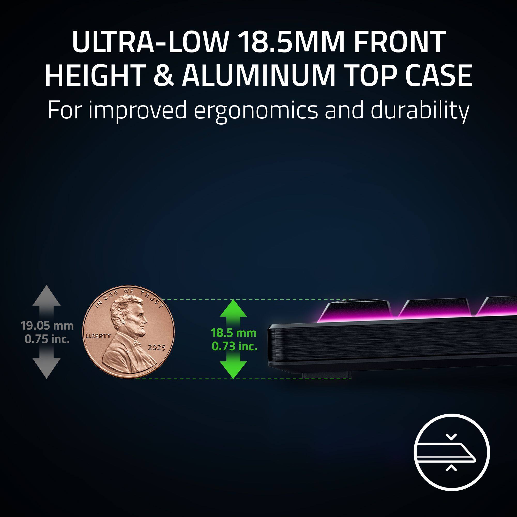 ULTRA-LOW 18.5MM FRONT HEIGHT & ALUMINUM TOP CASE  
For improved ergonomics and durability  

19.05 mm  
0.75 inc.  

18.5 mm  
0.73 inc.