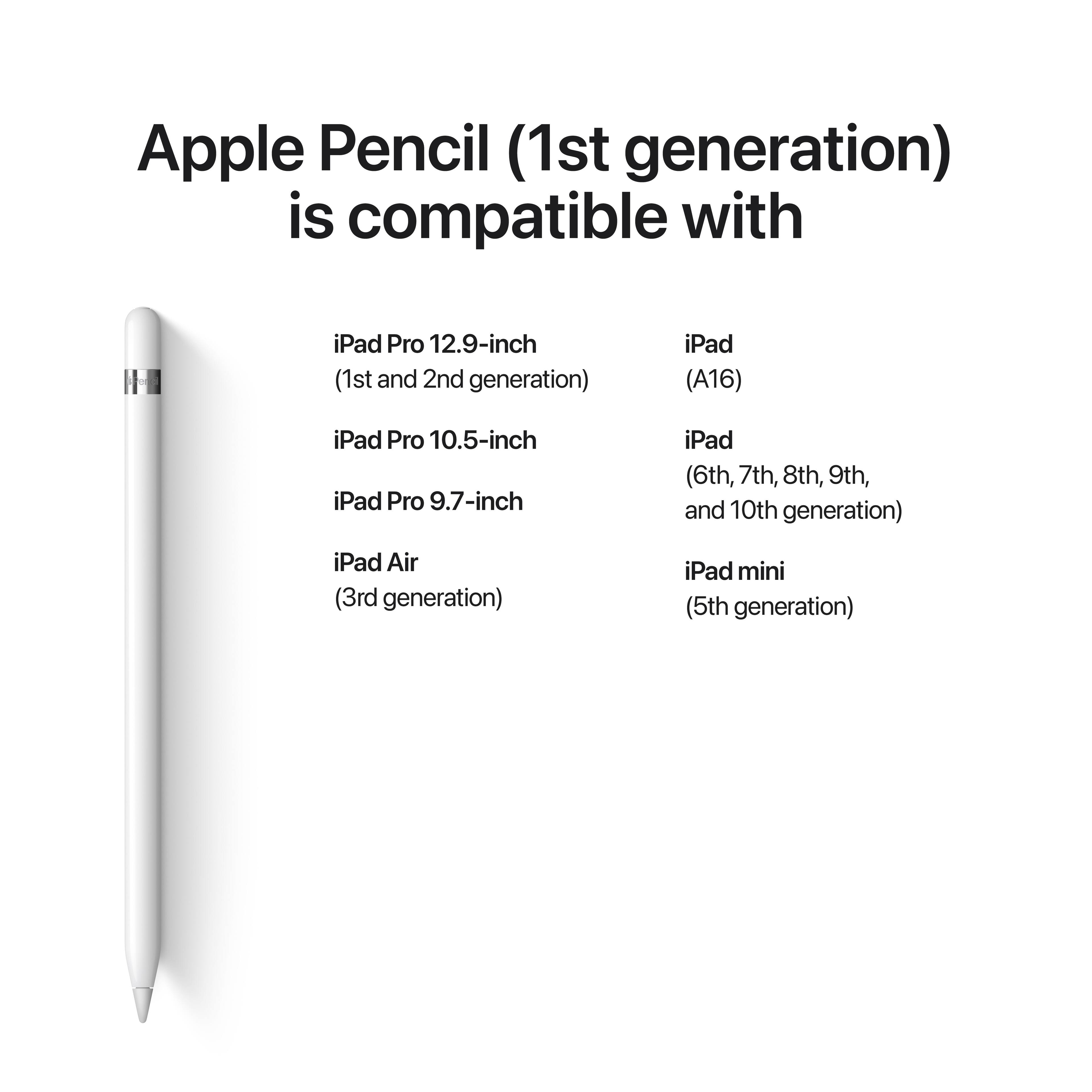 Apple Pencil (1st generation) is compatible with iPad Pro 12.9-inch (1st and 2nd generation), iPad Pro 10.5-inch, iPad Pro 9.7-inch, iPad Air (3rd generation), iPad mini (5th generation), iPad (6th, 7th, 8th, 9th, and 10th generation)