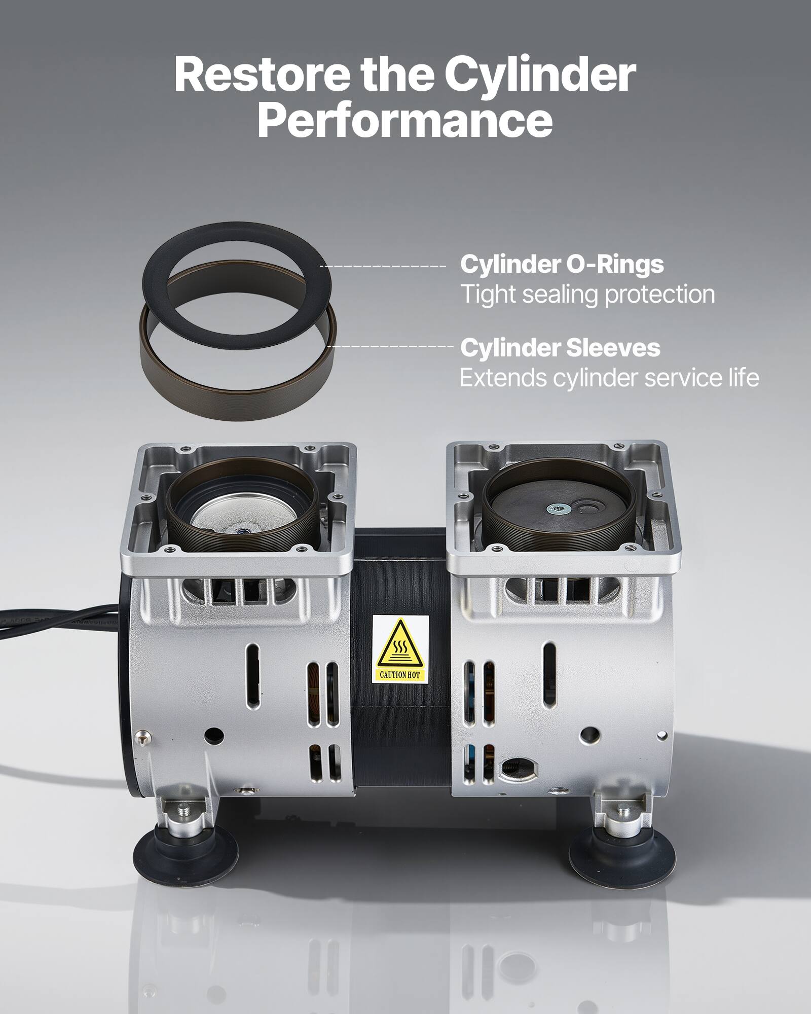 Restore the Cylinder Performance

- Cylinder O-Rings
  - Tight sealing protection

- Cylinder Sleeves
  - Extends cylinder service life

CAUTION