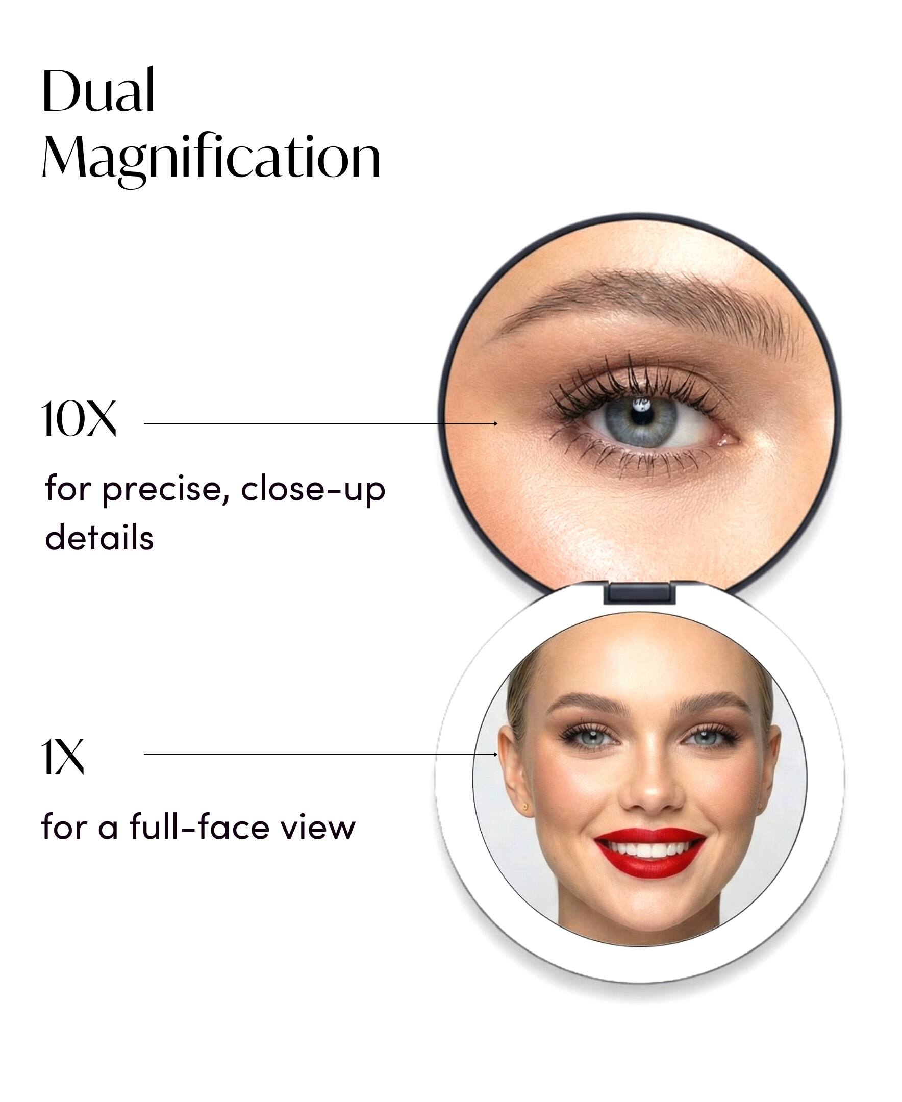 Dual Magnification  
10X for precise, close-up details  
1X for a full-face view