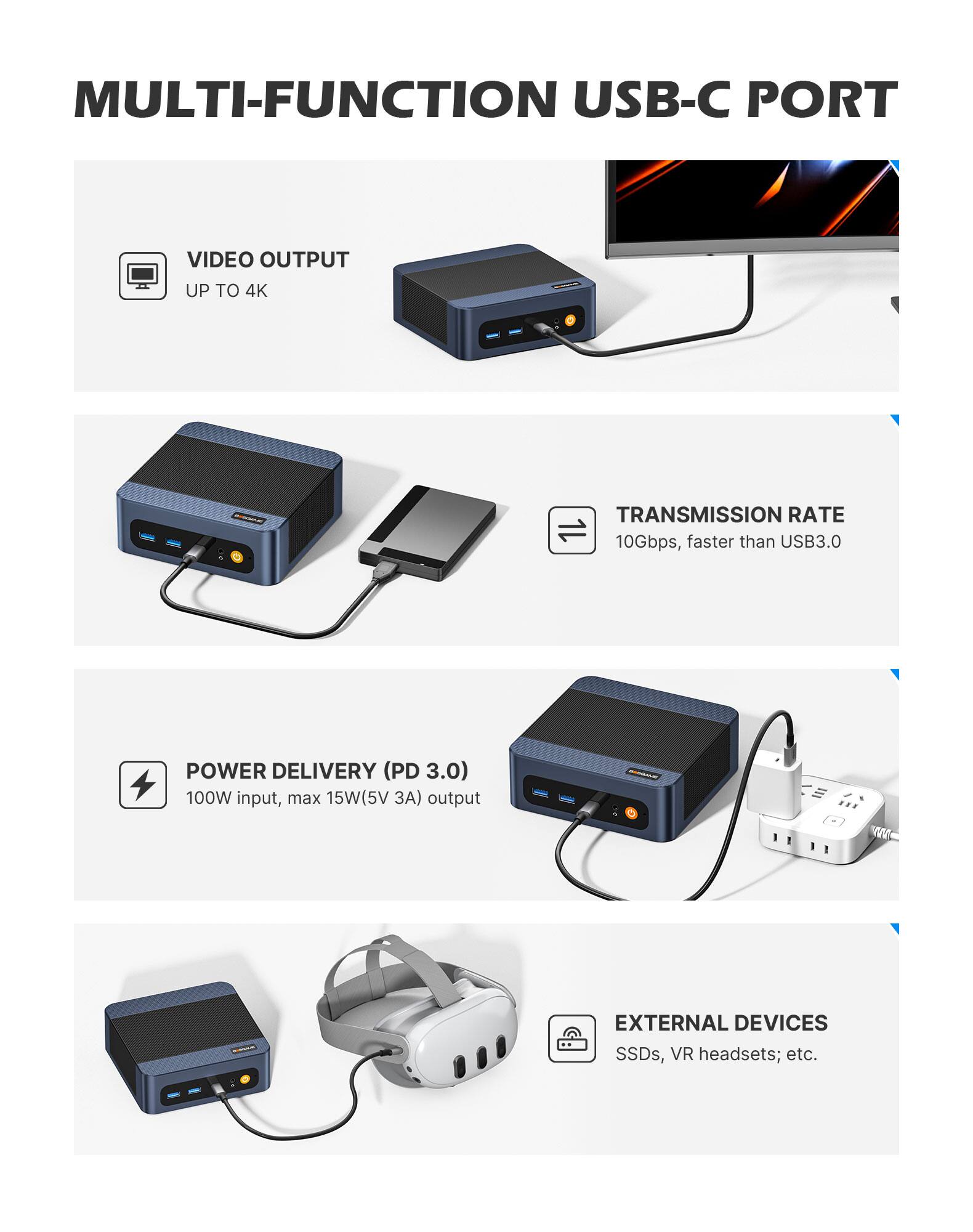 MULTI-FUNCTION USB-C PORT

VIDEO OUTPUT UP TO 4K

TRANSMISSION RATE 10Gbps, faster than USB3.0

POWER DELIVERY (PD 3.0) 100W input, max 15W(5V) output

EXTERNAL DEVICES SSDs, VR headsets; etc.