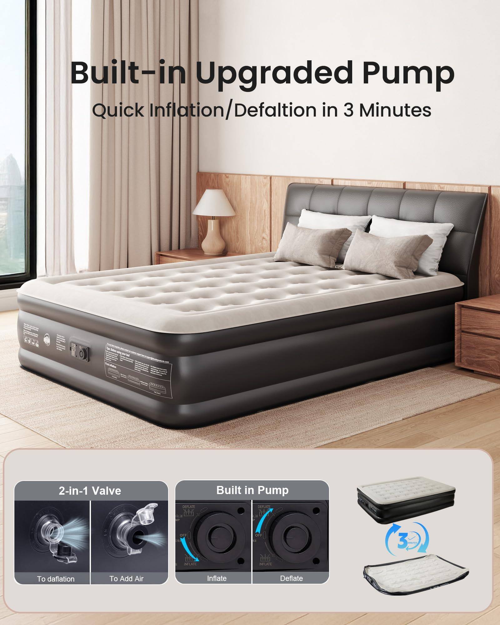 Built-in Upgraded Pump  
Quick Inflation/Deflation in 3 Minutes  

2-in-1 Valve  
- To Deflation  
- To Add Air  

Built-in Pump  
- Inflate  
- Deflate  

3 Minutes