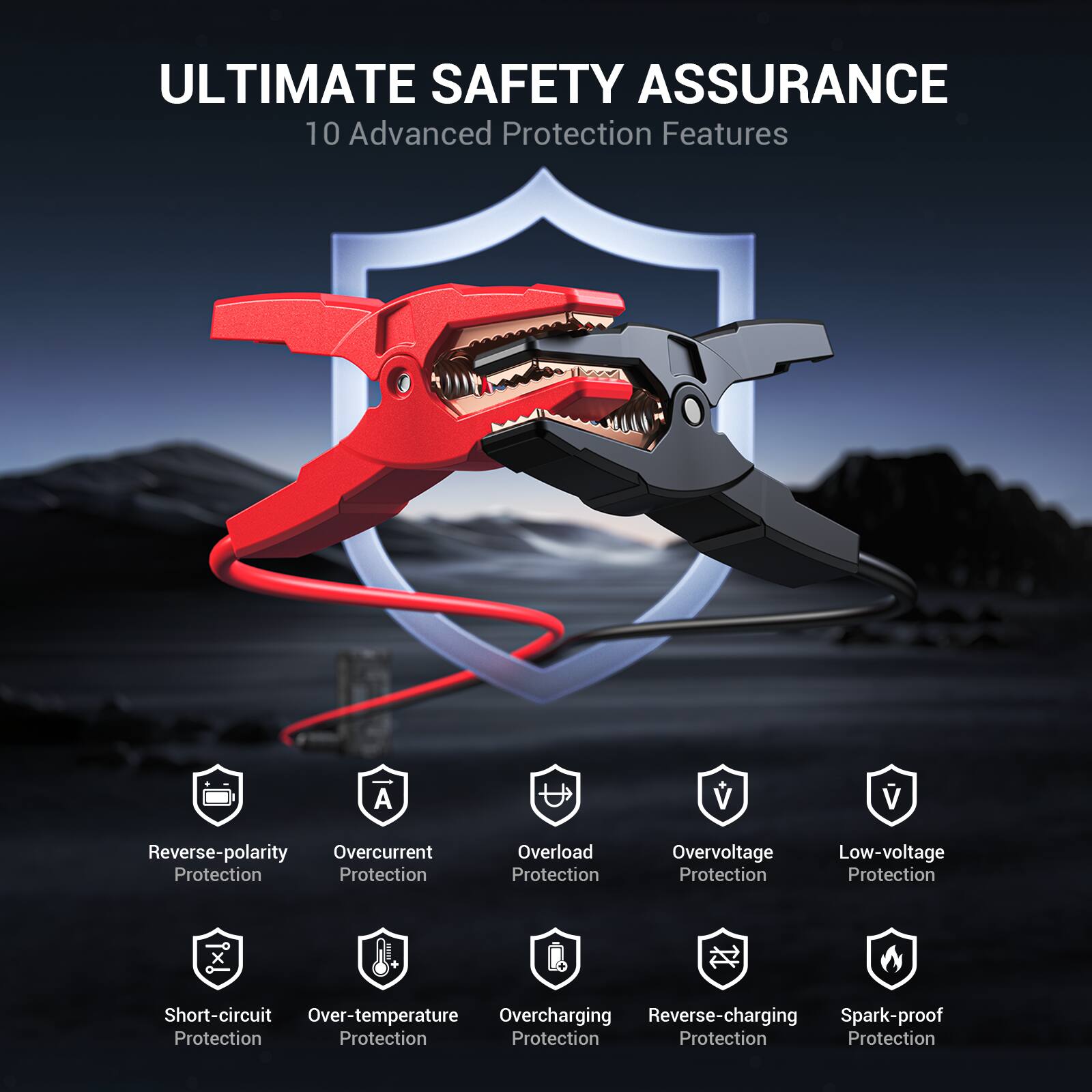 ULTIMATE SAFETY ASSURANCE  
10 Advanced Protection Features  
- Reverse-polarity Protection  
- Overcurrent Protection  
- Overload Protection  
- Overvoltage Protection  
- Low-voltage Protection  
- Short-circuit Protection  
- Over-temperature Protection  
- Overcharging Protection  
- Reverse-charging Protection  
- Spark-proof Protection