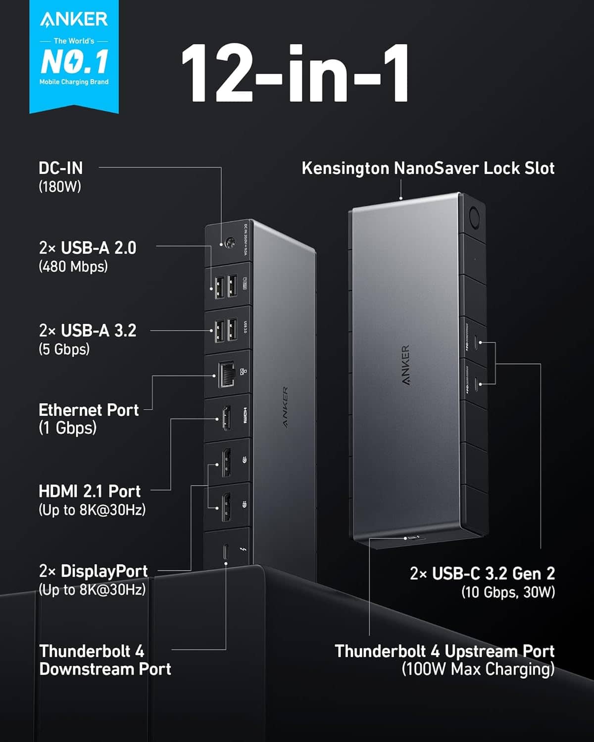 Anker 778 Thunderbolt Docking Station (12 in 1, Thunderbolt 4