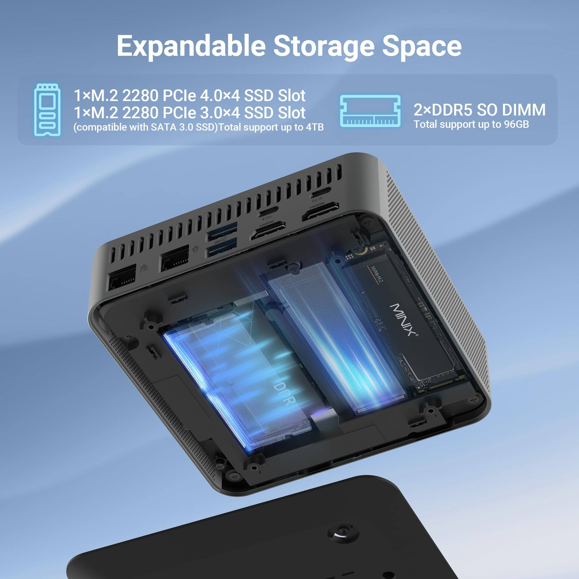 Expandable Storage Space

1xM.2 2280 PCIe 4.0x4 SSD Slot
1xM.2 2280 PCIe 3.0x4 SSD Slot (compatible with SATA 3.0 SSD) Total support up to 4TB

2xDDR5 SO DIMM
Total support up to 96GB