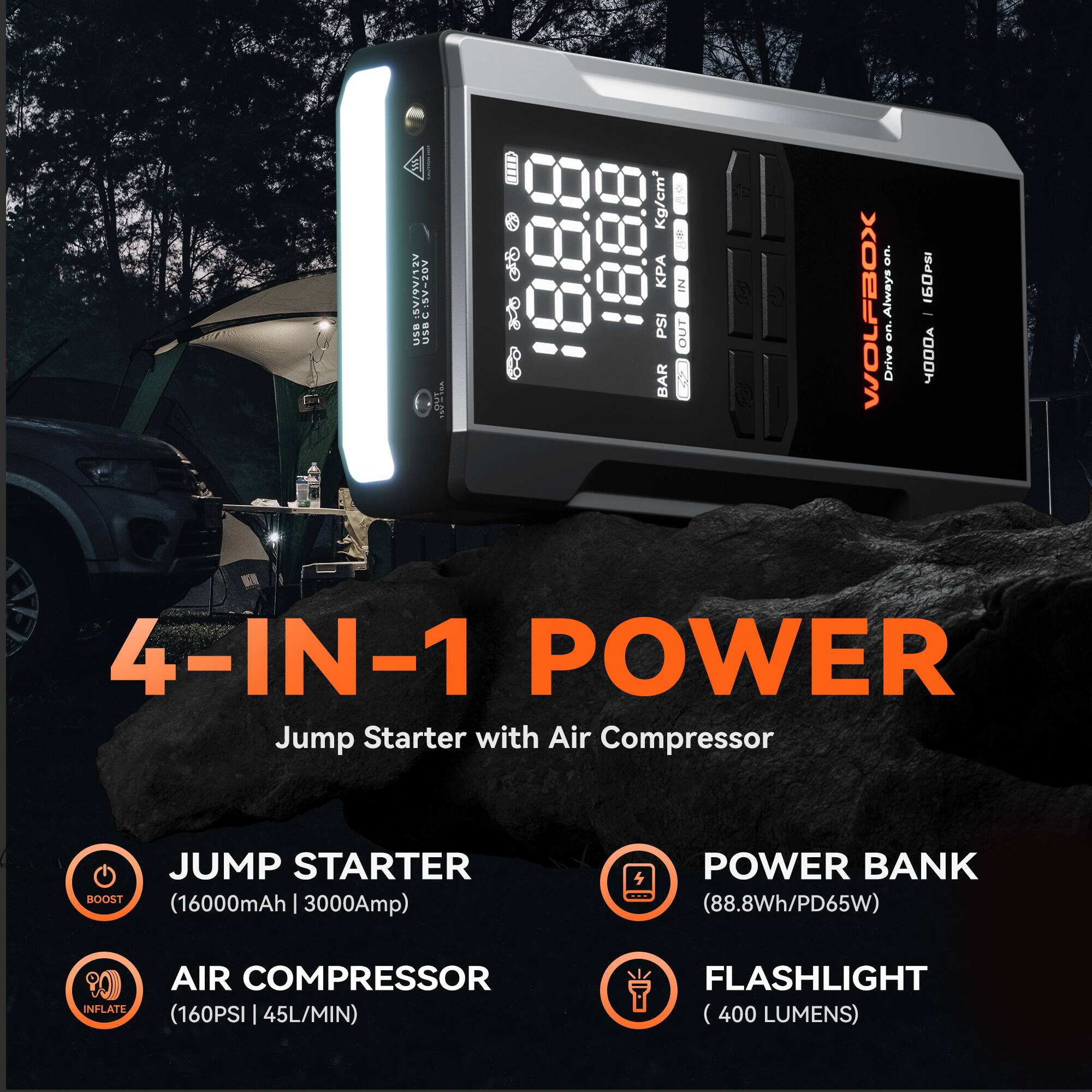 AEL/AA/ASI U USE USB 1n : Kg/cm2 K PSI BAR W a7 NI OUT 1 On WOLFBOX Always OE WO Drive 160PSI e MODDA 4-IN-1 POWER Jump Starter with Air Compressor BOOST JUMP STARTER (16000mAh | 3000Amp) 4 POWER BANK (88.8Wh/PD65W) INFLATE AIR COMPRESSOR (160PSI | 45L/MIN) FLASHLIGHT (400 LUMENS)