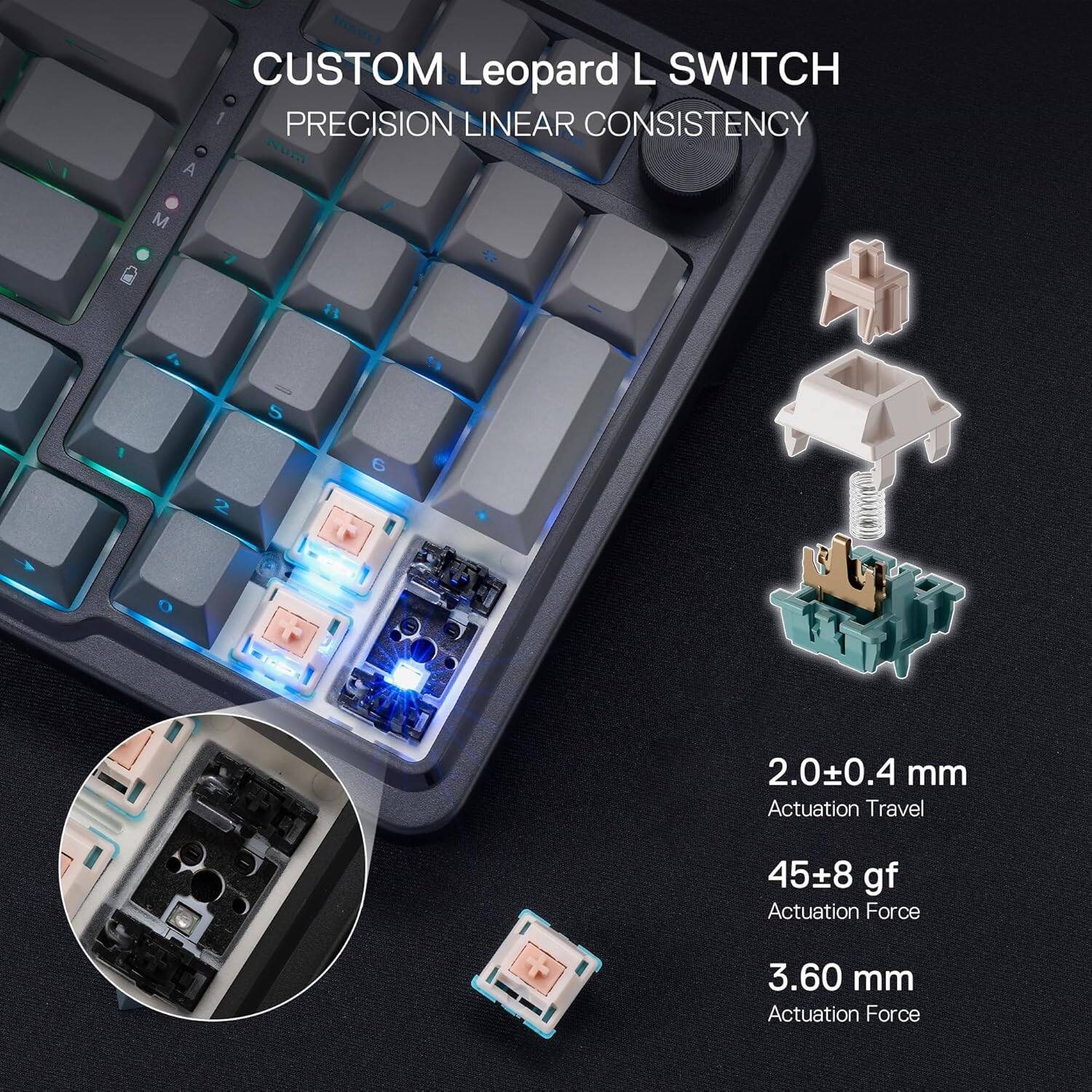 CUSTOM Leopard L SWITCH  
PRECISION LINEAR CONSISTENCY  

2.0±0.4 mm Actuation Travel  
45±8 gf Actuation Force  
3.60 mm Actuation Force