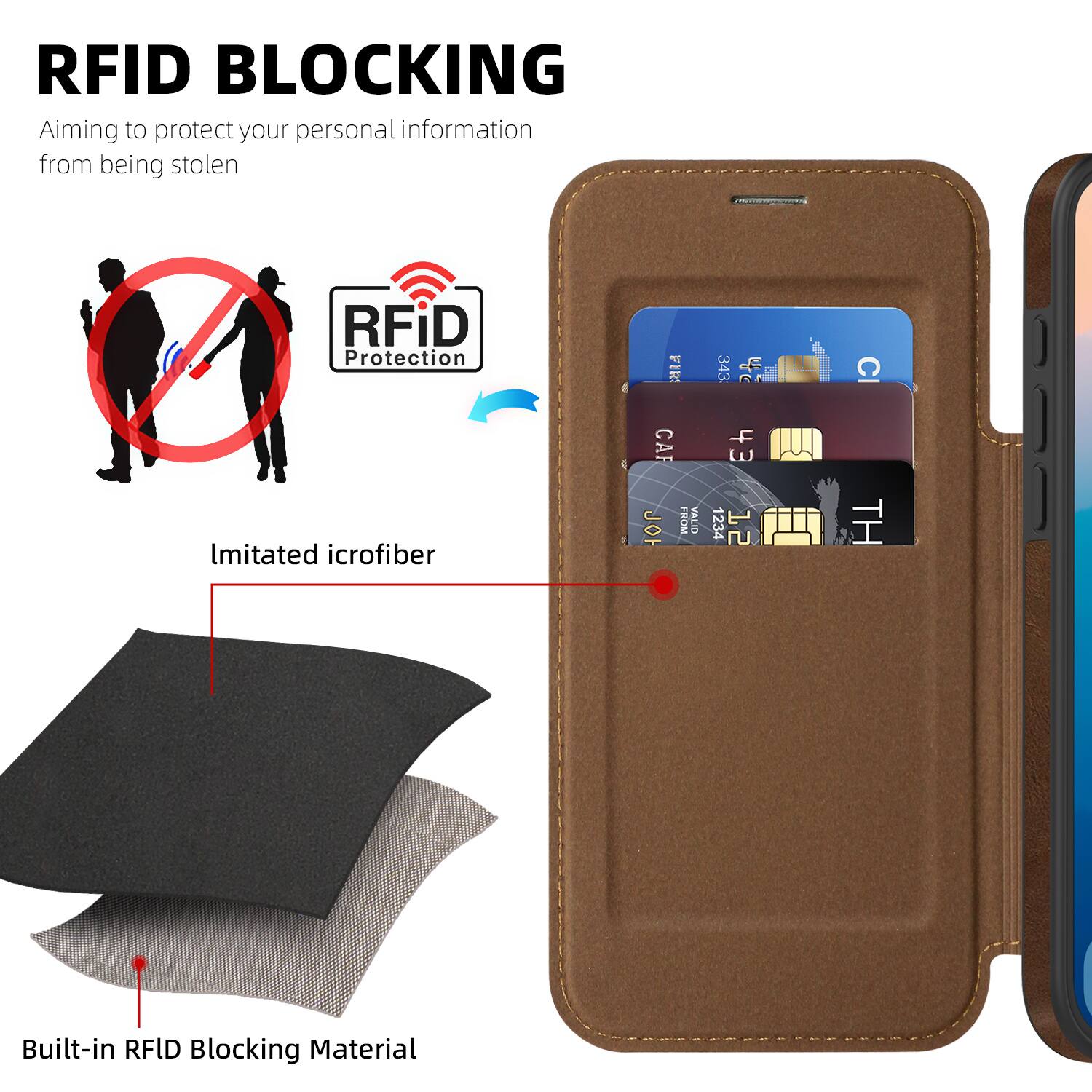UUCOVER Magnetic Wallet Case for Apple iPhone 18 Pro Shockproof RFID ...