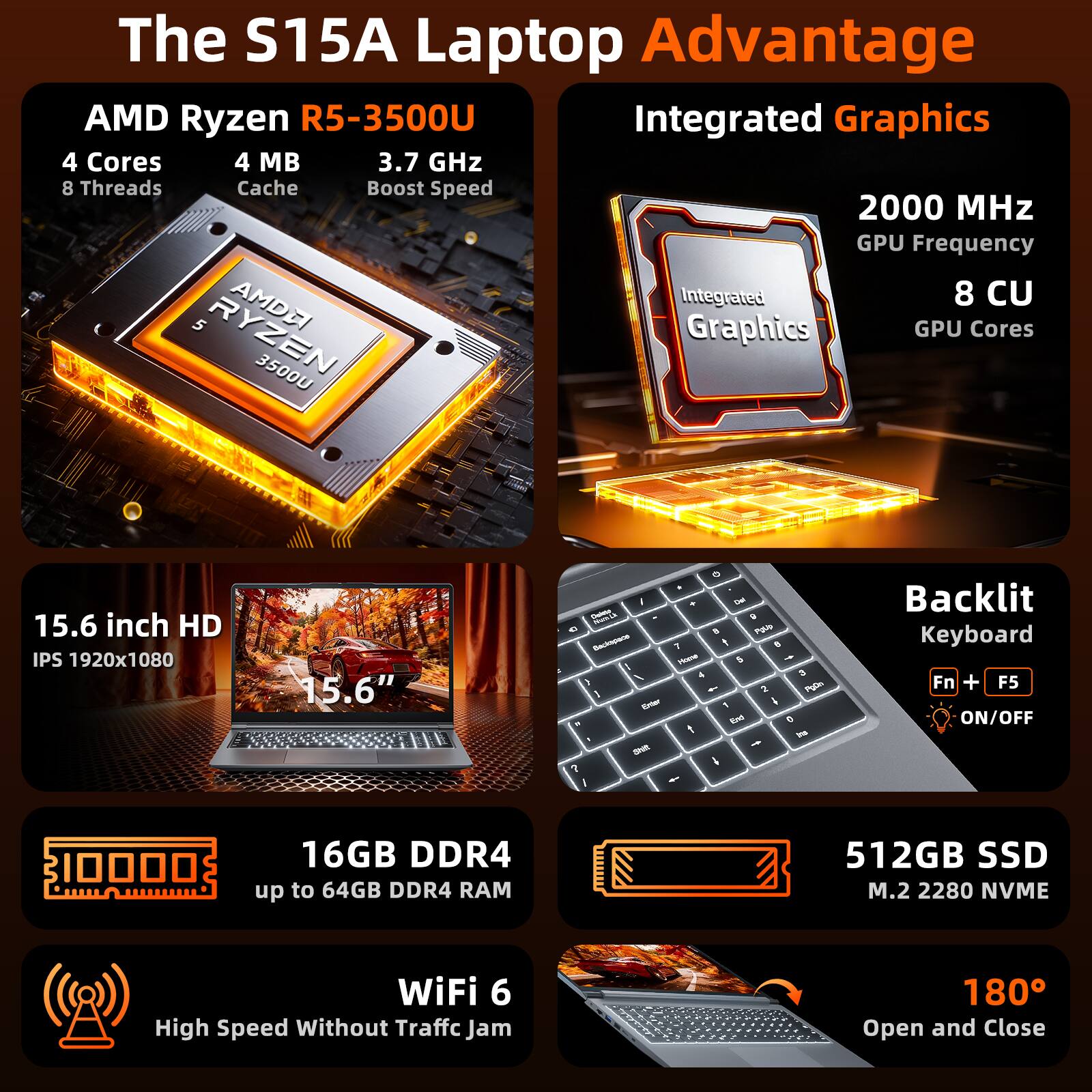 The S15A Laptop Advantage

AMD Ryzen R5-3500U  
4 Cores  
8 Threads  
4 MB Cache  
3.7 GHz Boost Speed  

Integrated Graphics  
2000 MHz GPU Frequency  
8 CU GPU Cores  

15.6 inch HD IPS 1920x1080  
15.6"  

16GB DDR4  
up to 64GB DDR4 RAM  

512GB SSD M.2 2280 NVME  

WiFi 6  
High Speed Without Traffic Jam  

Backlit Keyboard  
Fn + F5 ON/OFF  

180° Open and Close