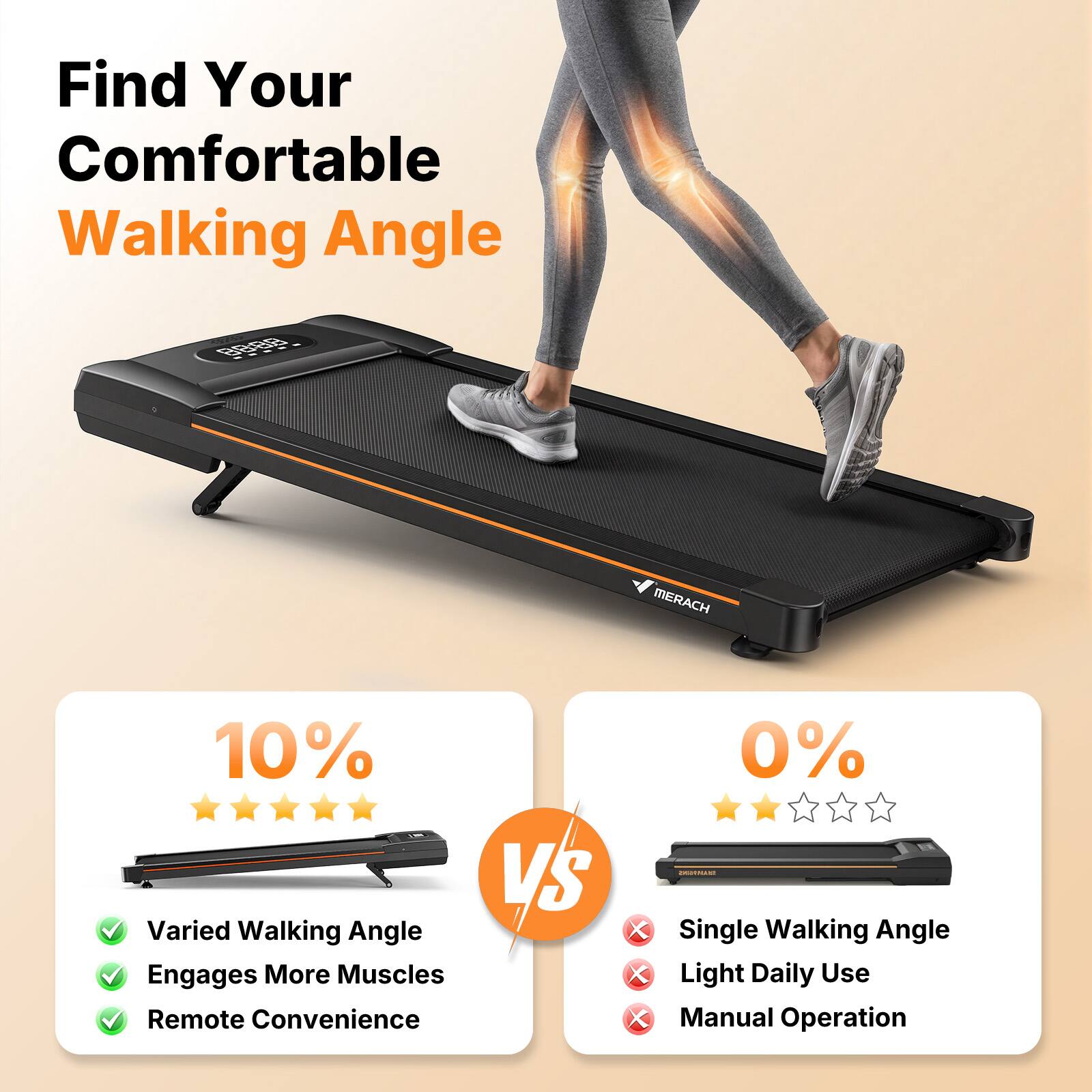 Find Your Comfortable Walking Angle

TAIEIES MERACH

10% Varied Walking Angle
- Engages More Muscles
- Remote Convenience

0% Single Walking Angle
- Light Daily Use
- Manual Operation