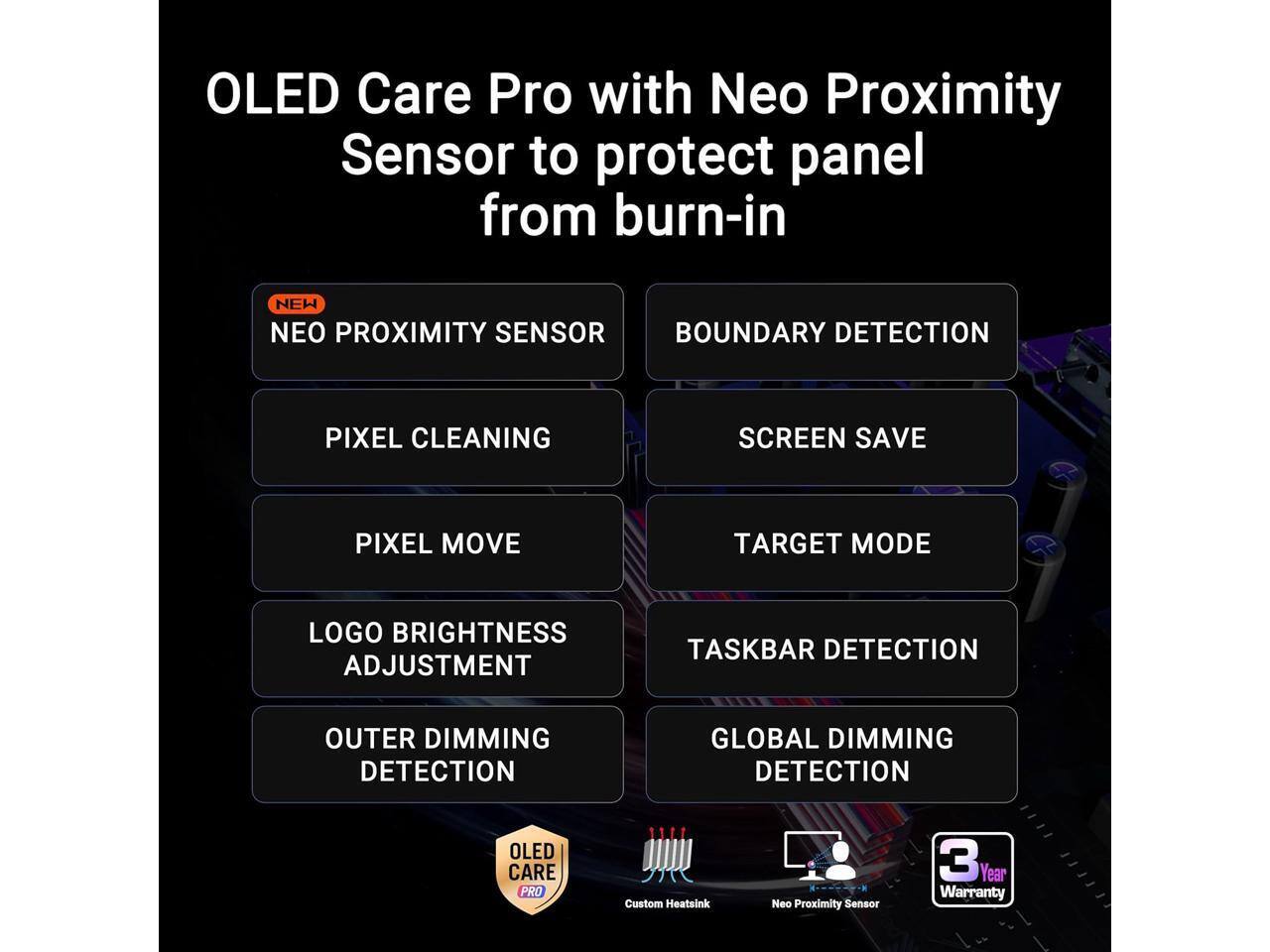 OLED Care Pro with Neo Proximity Sensor to protect panel from burn-in

- NEO PROXIMITY SENSOR
- BOUNDARY DETECTION
- PIXEL CLEANING
- SCREEN SAVE
- PIXEL MOVE
- TARGET MODE
- LOGO BRIGHTNESS ADJUSTMENT
- TASKBAR DETECTION
- OUTER DIMMING DETECTION
- GLOBAL DIMMING DETECTION

OLED CARE PRO
Custom Heatsink
Neo Proximity Sensor
3 Year Warranty