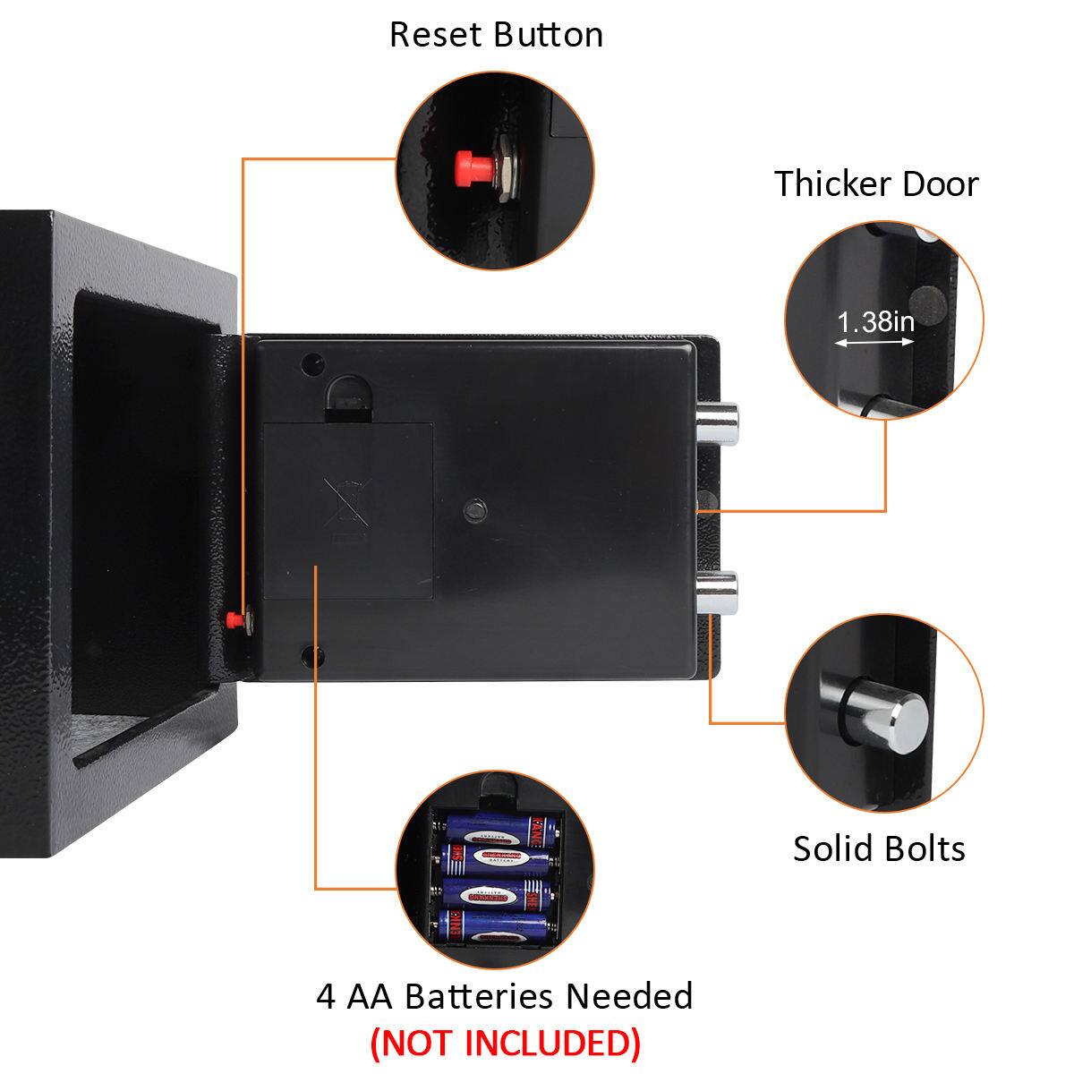 Reset Button  
Thicker Door 1.38in  
Solid Bolts  
4 AA Batteries Needed (NOT INCLUDED)