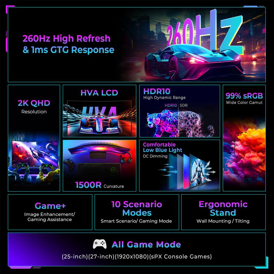 Rlzz Titan army C32C1S 32 Inch 2K 260Hz Curved Gaming Monitor, 1500R HVA ...