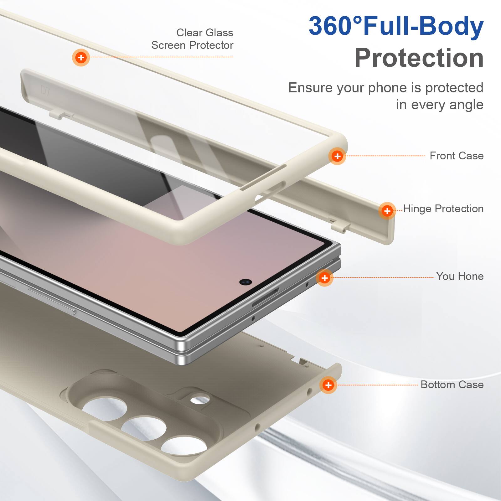 Clear Glass Screen Protector  
360° Full-Body Protection  
Ensure your phone is protected in every angle  
Front Case  
Hinge Protection  
You Hone  
Bottom Case